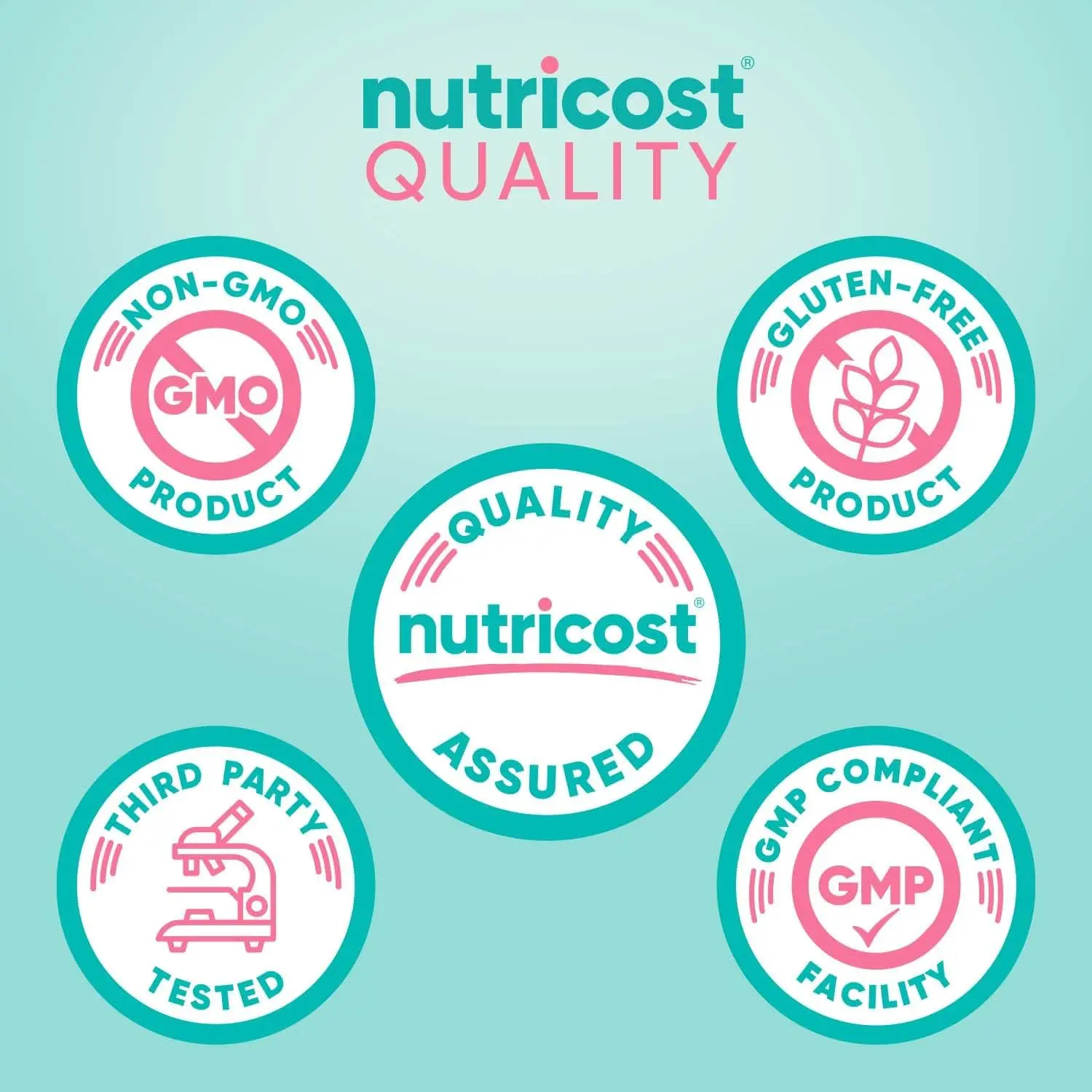 Nutricost Boric Acid Vaginal Suppository 600mg Capsules